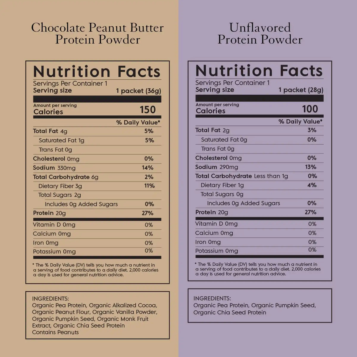 Truvani Plant Based Protein Powder