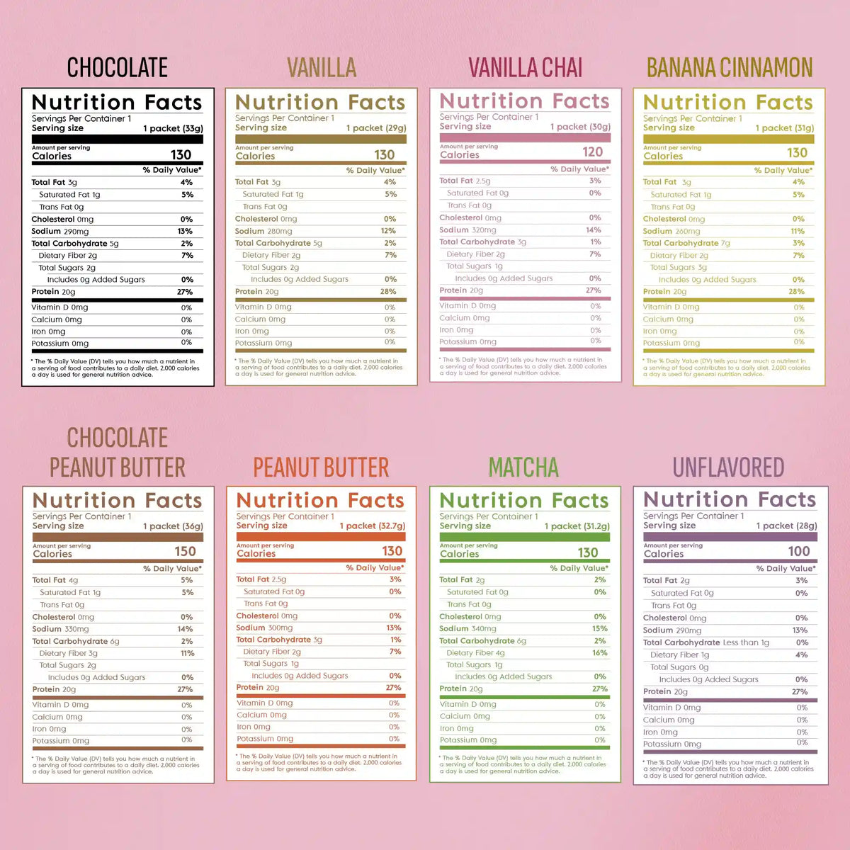 Plant Based Protein Powder